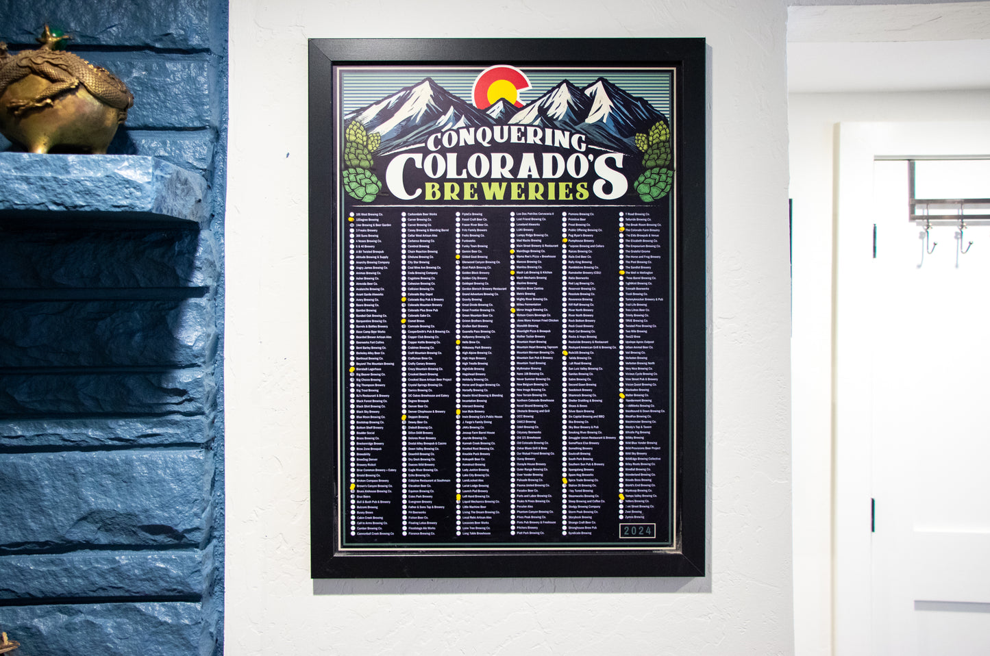 Colorado Breweries Bucket List