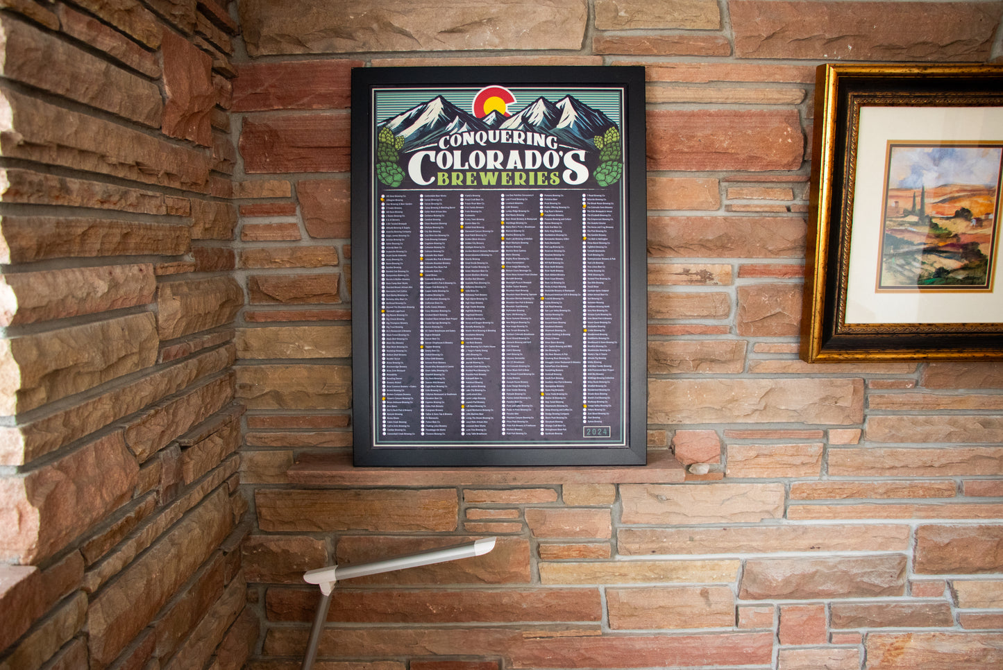 Colorado Breweries Bucket List