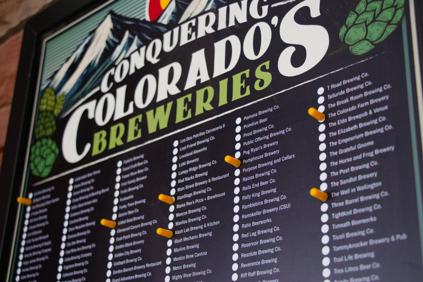 Colorado Breweries Bucket List