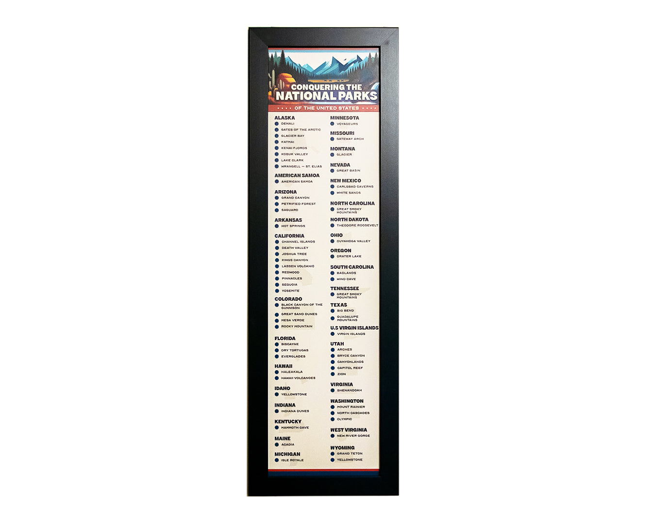 National Parks Travel Tracker