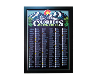 Colorado Breweries Bucket List