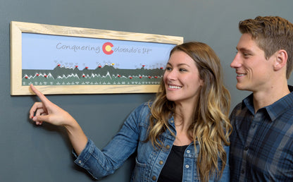 Colorado 14ers Bucket List