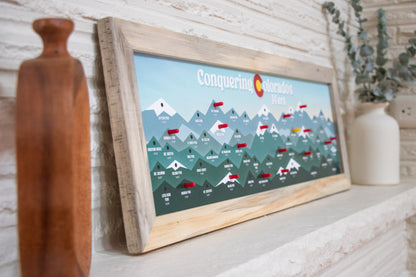 Colorado 14ers Bucket List