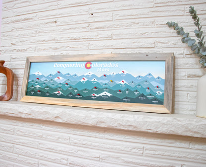 Colorado 14ers Bucket List