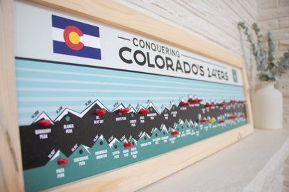 Colorado 14ers Bucket List