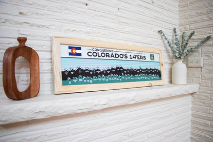 Colorado 14ers Bucket List